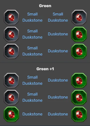 Hero Wars Fenris items