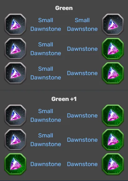 Hero Wars Merlin Items