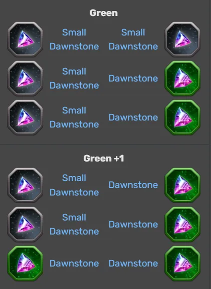 Hero Wars Mara Items