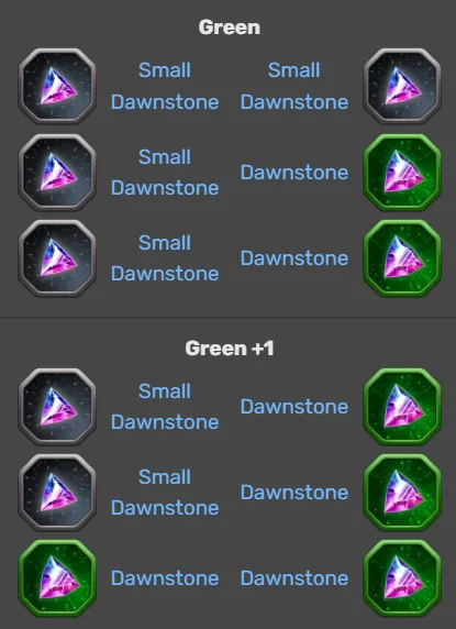 Hero Wars Biscuit Items