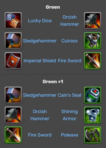 Hero Wars-Fafnir items