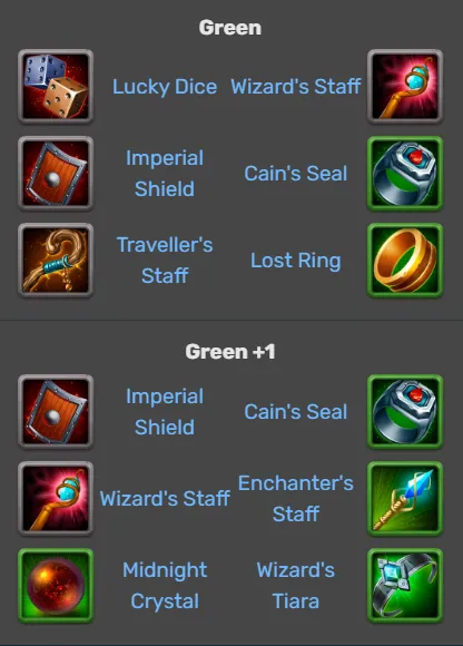Hero Wars Augustus Items