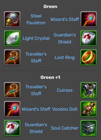 Hero Wars Orion Items