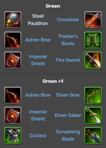 Hero Wars Nebula Items