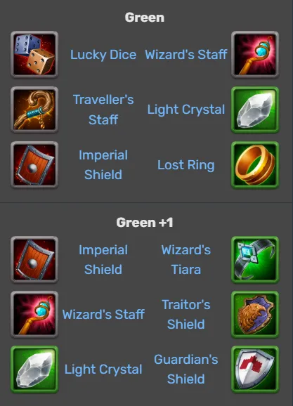 Hero Wars-Dorian items