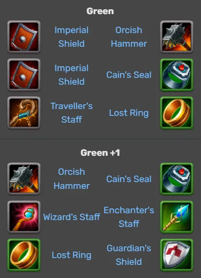 Hero Wars Martha Items