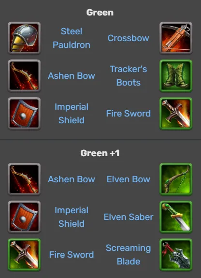 Hero Wars Qing Mao Items