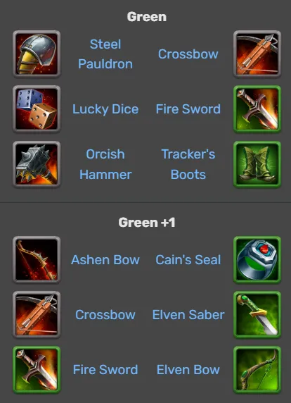 Hero Wars Keira Items