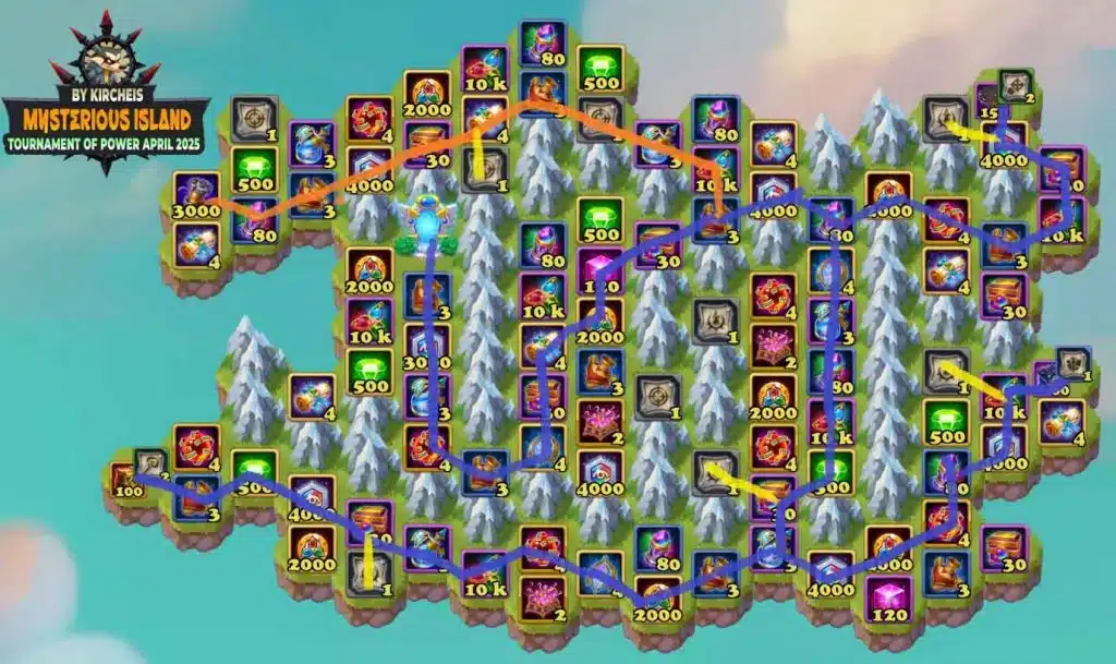 Forgotten Treasure Map