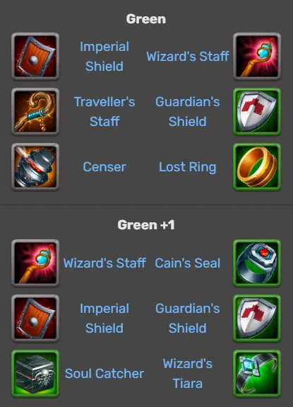 Hero Wars Satori Items