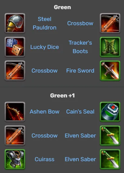 Hero Wars- Artemis Items