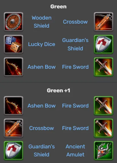 Hero Wars-Dark Star items