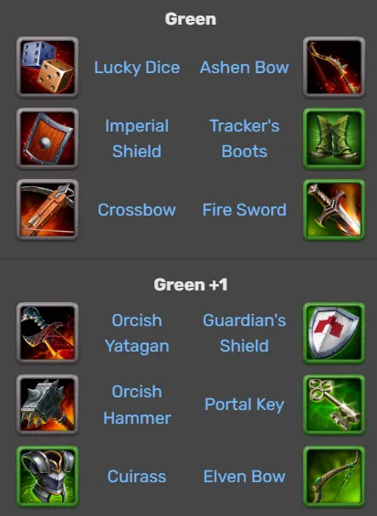 Hero Wars-Ginger items