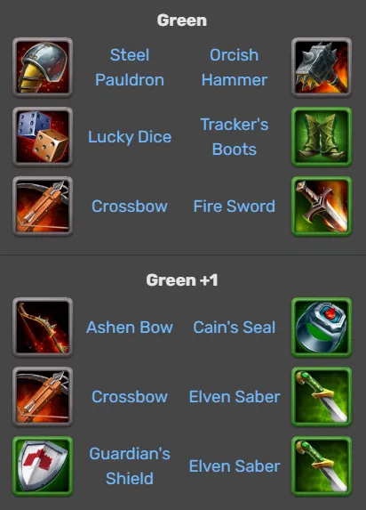 Hero Wars-Isaac items