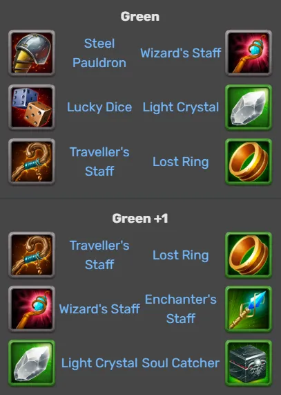 Hero Wars-Jet items