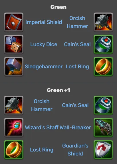 Hero Wars-Jorgen items