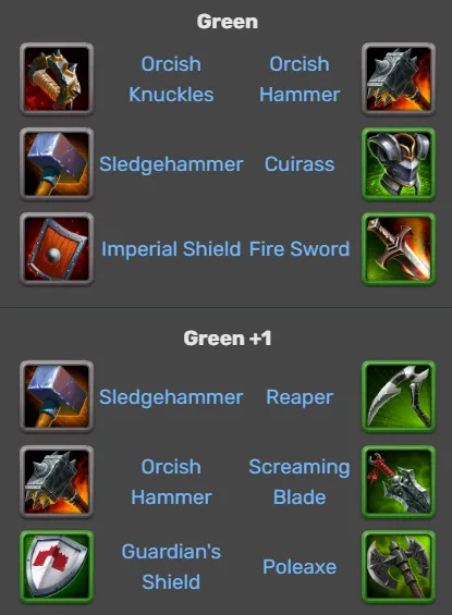 Hero Wars Julius Items