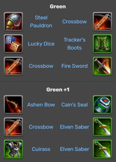Hero Wars k'arkh Items