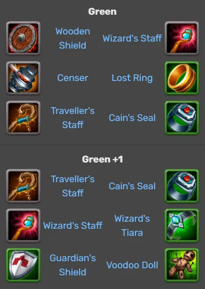Hero Wars Kai items