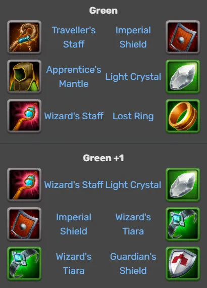 Hero Wars Lars Items