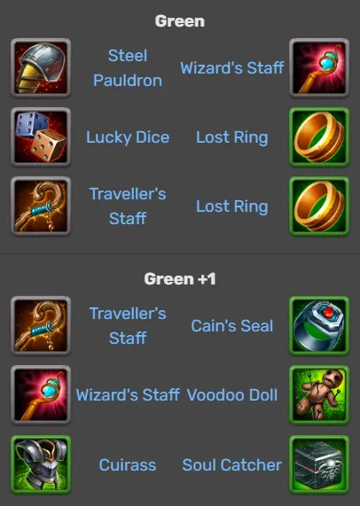 Hero Wars Lian Items