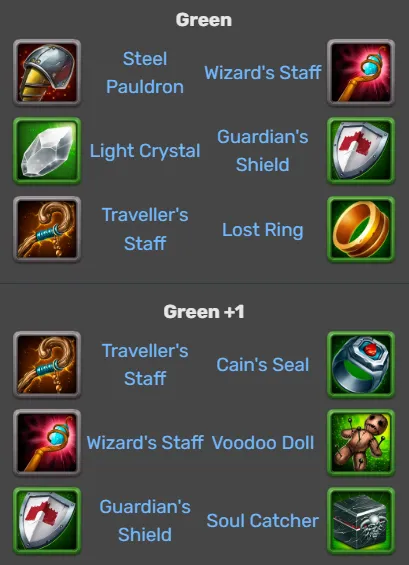 Hero Wars Lilith Items
