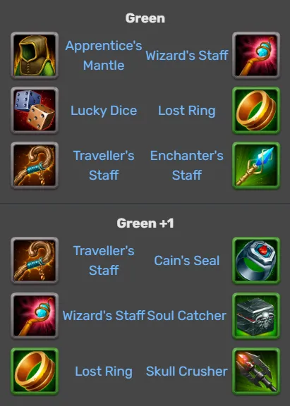 Hero Wars Maya Items