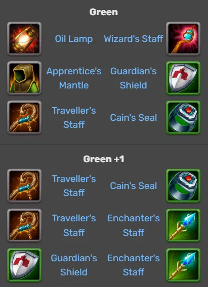 Hero Wars Mojo Items