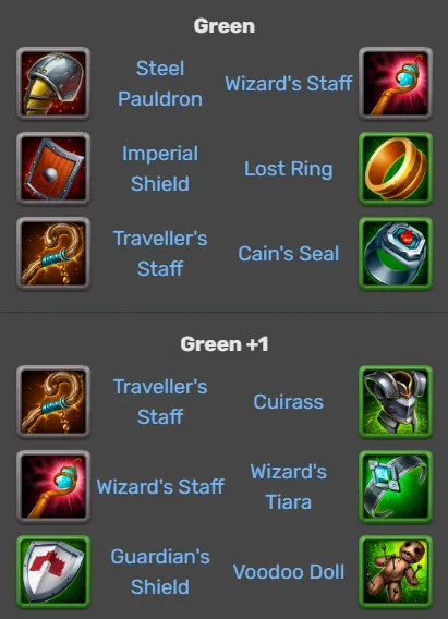 Hero Wars Phobos Items