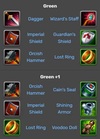 Hero Wars Rufus Items
