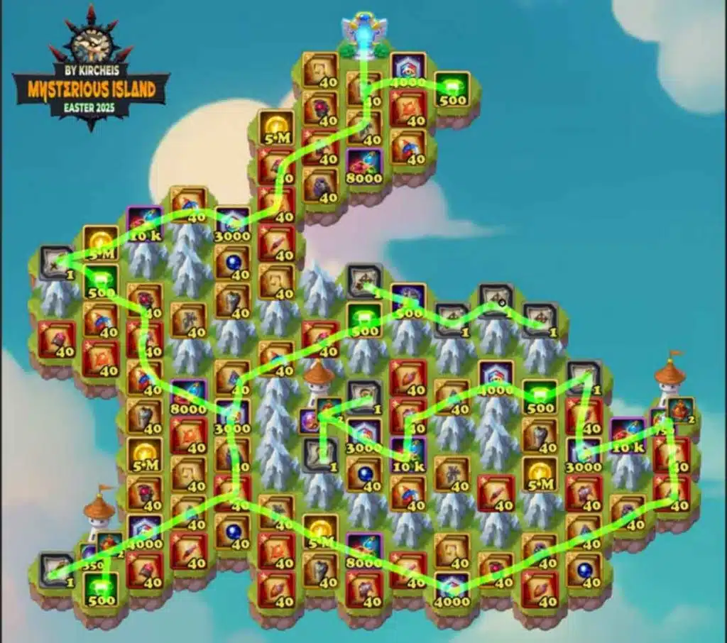 Spring-Rebirth-Map-Path-Hero-Wars