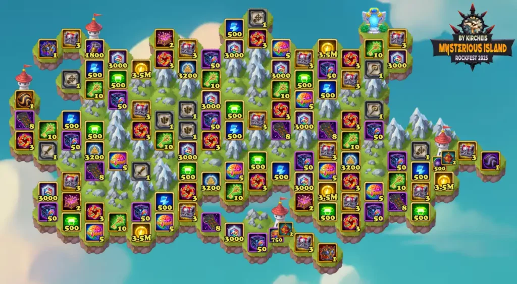 Hero Wars Mysterious Island Rockfest Map