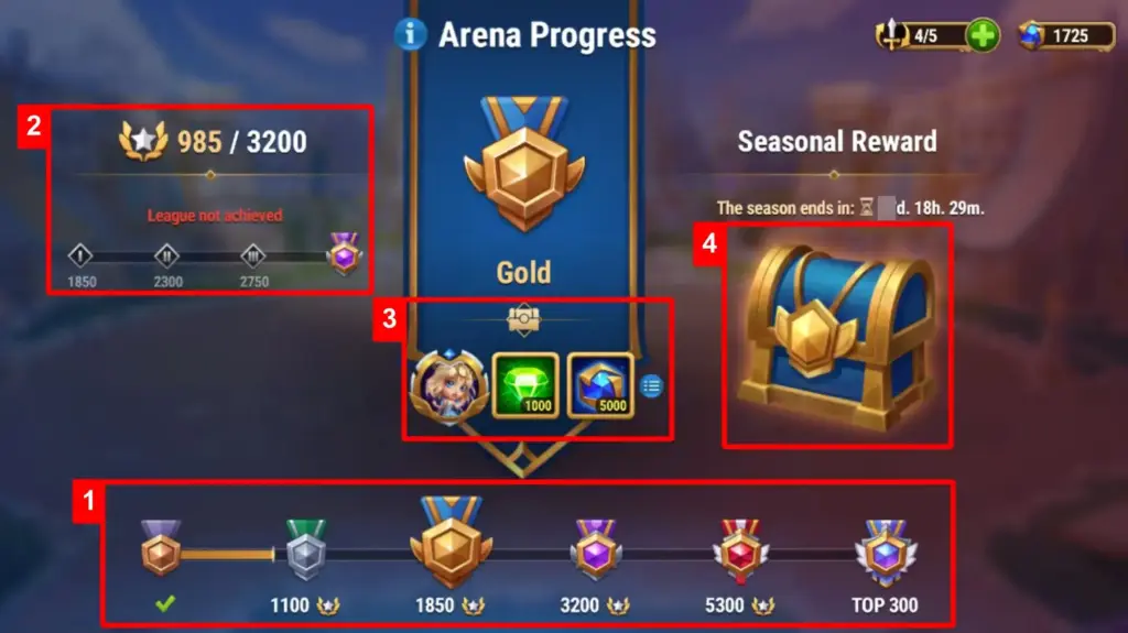Hero Wars League Arena