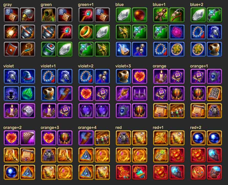 Cascade Numbers Breakdown