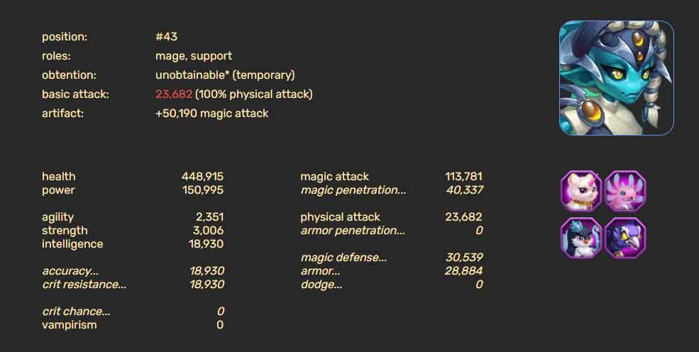 Cascade Numbers Breakdown