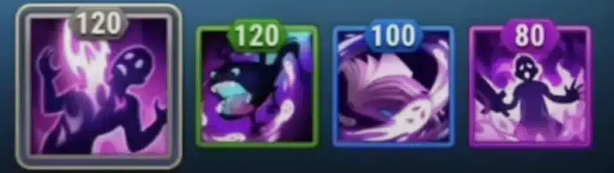 iris build guide