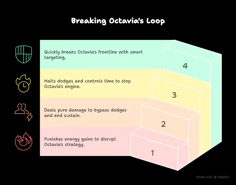 info-graphic