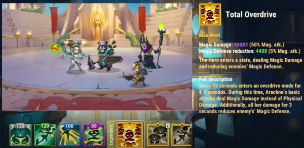 Arachne Relics