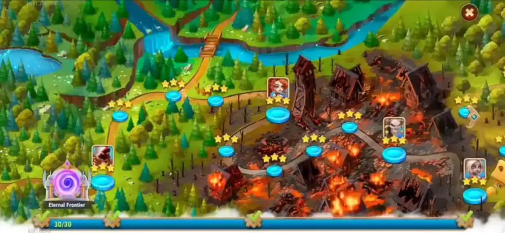 Super Beginner Guide