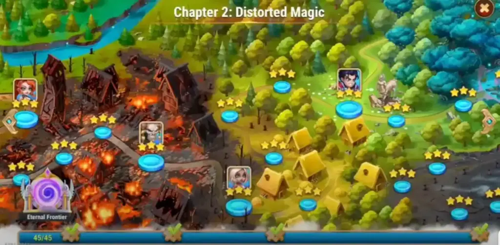 Super Beginner Guide