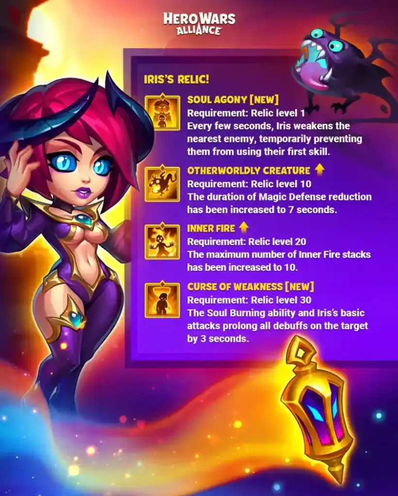 Iris Rework Guide