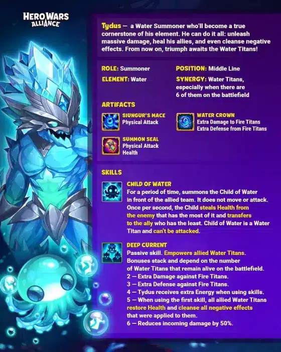 Electra vs Tydus