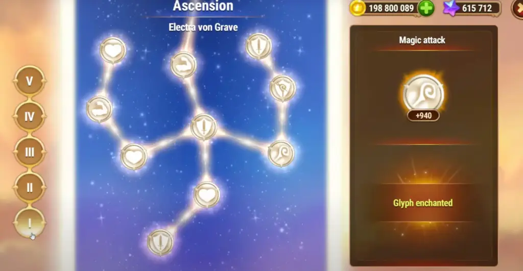 electra priority guide