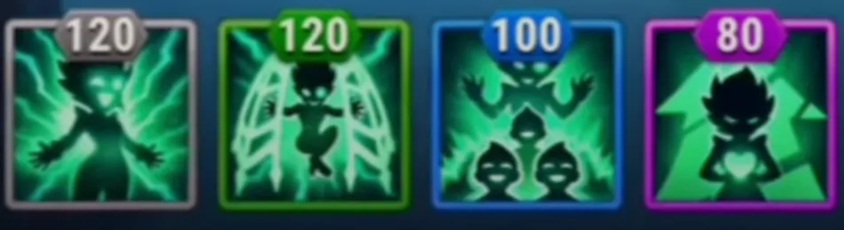 Iris Brawls Guide