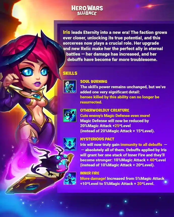 Iris Rework Guide