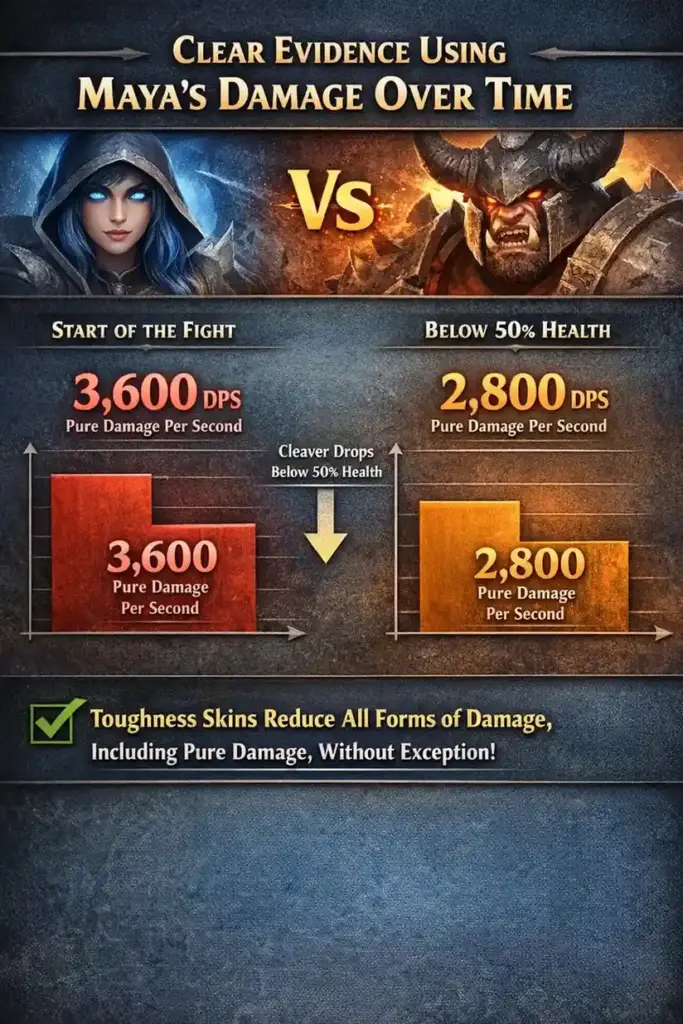 olympus info-graphics