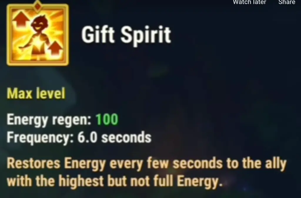 Byrna Relics Guide