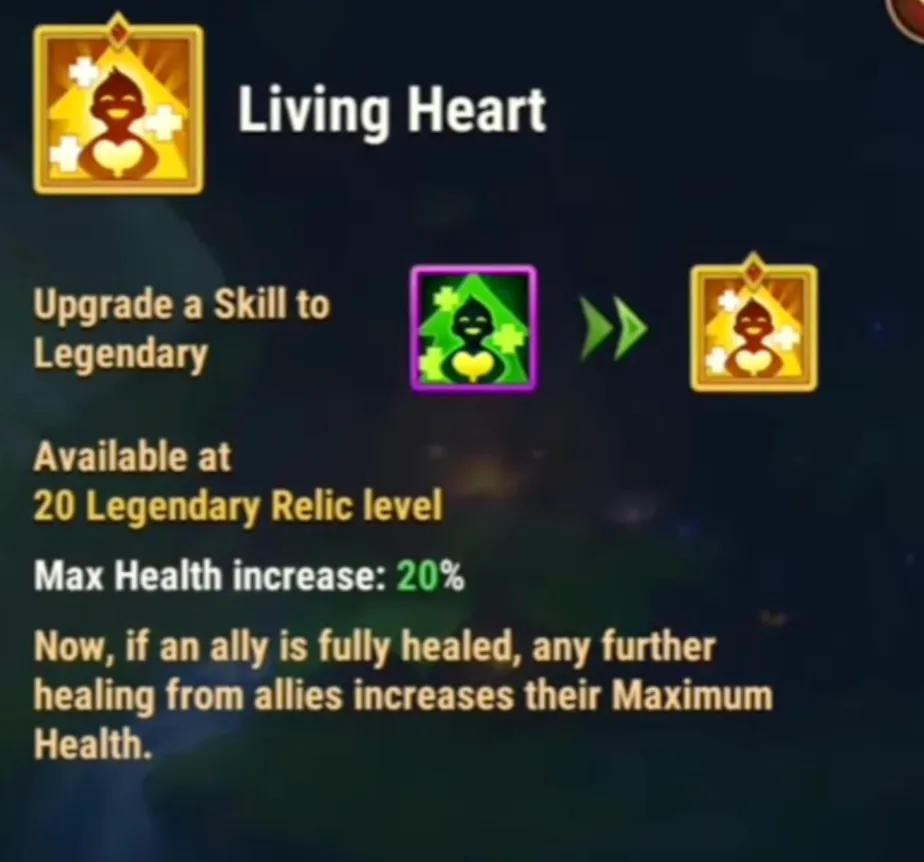 Byrna Relics Guide