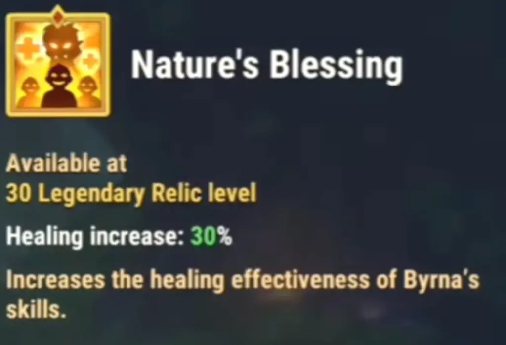 Byrna Relics Guide