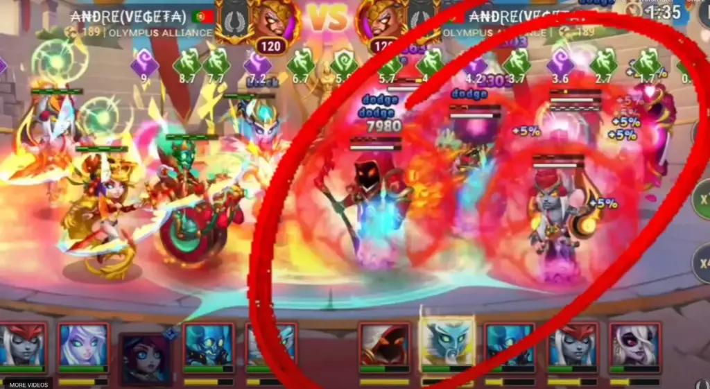 Iris Damage Mechanics
